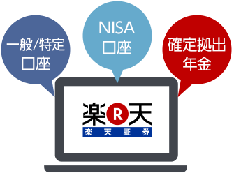 楽天証券＜一般/特定口座・NISA口座・確定拠出年金＞